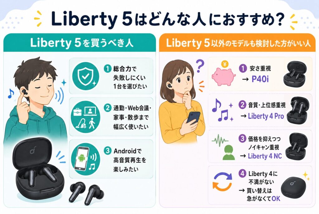 Soundcore Liberty 5はどんな人におすすめ?