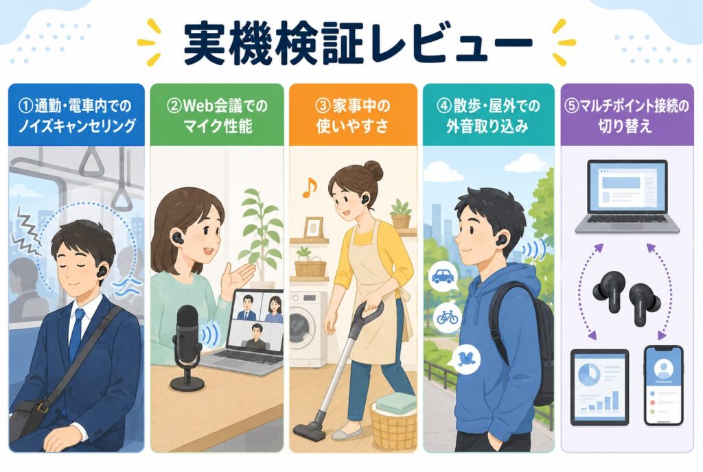 実機検証レビュー