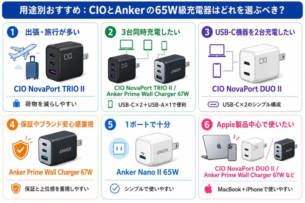 用途別おすすめ